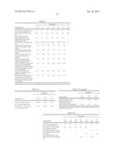 ORAL DOSAGE FORMS FOR OXYGEN-CONTAINING ACTIVE AGENTS AND OXYL-CONTAINING     POLYMER diagram and image