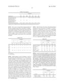 ORAL DOSAGE FORMS FOR OXYGEN-CONTAINING ACTIVE AGENTS AND OXYL-CONTAINING     POLYMER diagram and image