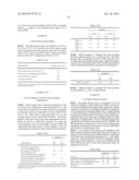 ORAL DOSAGE FORMS FOR OXYGEN-CONTAINING ACTIVE AGENTS AND OXYL-CONTAINING     POLYMER diagram and image