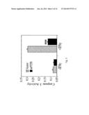 TYROSINE PHOSPHATASE INHIBITORS AND USES THEREOF TO MODULATE THE ACTIVITY     OF ENZYMESp INVOLVED IN THE PATHOLOGY OF MYCOBACTERIUM TUBERCULOSIS diagram and image