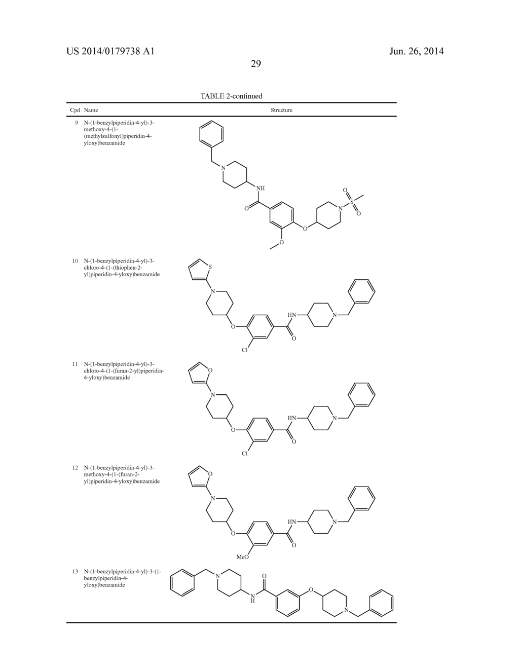 N-Substituted-Heterocycloalkyloxybenzamide Compounds and Methods of Use - diagram, schematic, and image 35