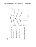 FORMULATIONS OF ENZALUTAMIDE diagram and image