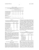 FORMULATIONS OF ENZALUTAMIDE diagram and image