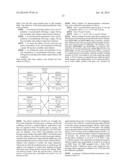 FORMULATIONS OF ENZALUTAMIDE diagram and image