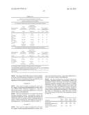 FORMULATIONS OF ENZALUTAMIDE diagram and image