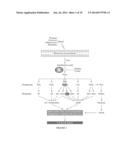 PROSTAGLANDIN RECEPTOR EP2 ANTAGONISTS, DERIVATIVES, COMPOSITIONS, AND     USES RELATED THERETO diagram and image