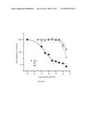 PROSTAGLANDIN RECEPTOR EP2 ANTAGONISTS, DERIVATIVES, COMPOSITIONS, AND     USES RELATED THERETO diagram and image