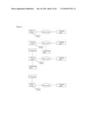 TARGETING LIPIDS diagram and image