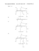 TARGETING LIPIDS diagram and image