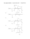 TARGETING LIPIDS diagram and image