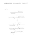 TARGETING LIPIDS diagram and image