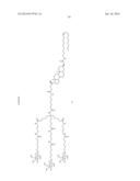 TARGETING LIPIDS diagram and image