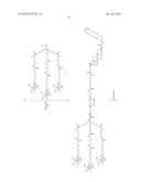 TARGETING LIPIDS diagram and image