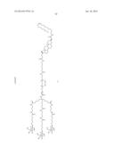 TARGETING LIPIDS diagram and image