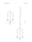 TARGETING LIPIDS diagram and image