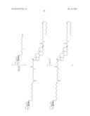 TARGETING LIPIDS diagram and image