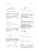 TARGETING LIPIDS diagram and image