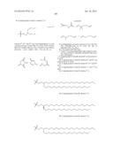 TARGETING LIPIDS diagram and image