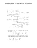 TARGETING LIPIDS diagram and image