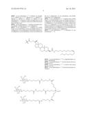 TARGETING LIPIDS diagram and image