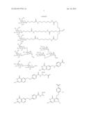 TARGETING LIPIDS diagram and image