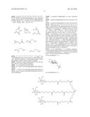 TARGETING LIPIDS diagram and image