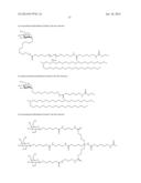 TARGETING LIPIDS diagram and image