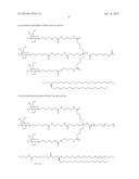 TARGETING LIPIDS diagram and image