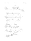 TARGETING LIPIDS diagram and image