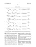 TARGETING LIPIDS diagram and image