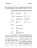 TARGETING LIPIDS diagram and image