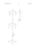 TARGETING LIPIDS diagram and image