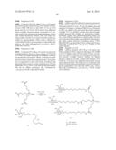 TARGETING LIPIDS diagram and image