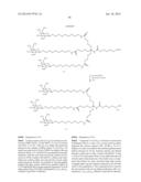 TARGETING LIPIDS diagram and image