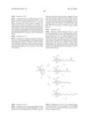 TARGETING LIPIDS diagram and image