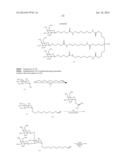 TARGETING LIPIDS diagram and image