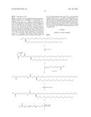 TARGETING LIPIDS diagram and image