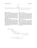 TARGETING LIPIDS diagram and image