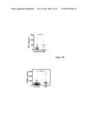 BIOMARKERS FOR EARLY DETERMINATION OF A CRITICAL OR LIFE THREATENING     RESPONSE TO ILLNESS AND/OR TREATMENT RESPONSE diagram and image