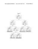 BIOMARKERS FOR EARLY DETERMINATION OF A CRITICAL OR LIFE THREATENING     RESPONSE TO ILLNESS AND/OR TREATMENT RESPONSE diagram and image