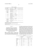 BIOMARKERS FOR EARLY DETERMINATION OF A CRITICAL OR LIFE THREATENING     RESPONSE TO ILLNESS AND/OR TREATMENT RESPONSE diagram and image