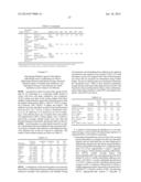 BIOMARKERS FOR EARLY DETERMINATION OF A CRITICAL OR LIFE THREATENING     RESPONSE TO ILLNESS AND/OR TREATMENT RESPONSE diagram and image