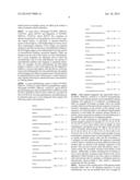 Detection of Ovarian Carcinoma by Assay for Autoantibodies to Multiple     Antigens diagram and image