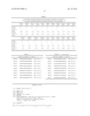 Detection of Ovarian Carcinoma by Assay for Autoantibodies to Multiple     Antigens diagram and image