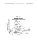 METHOD FOR REDUCING CARBON DIOXIDE BY USING SUNLIGHT AND HYDROGEN AND     APPARATUS FOR SAME diagram and image