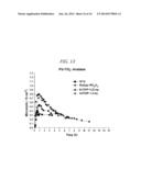 METHOD FOR REDUCING CARBON DIOXIDE BY USING SUNLIGHT AND HYDROGEN AND     APPARATUS FOR SAME diagram and image