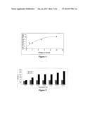 CROSS-LINKED POLYCARBONATE RESIN WITH IMPROVED CHEMICAL AND FLAME     RESISTANCE diagram and image