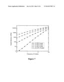 CROSS-LINKED POLYCARBONATE RESIN WITH IMPROVED CHEMICAL AND FLAME     RESISTANCE diagram and image