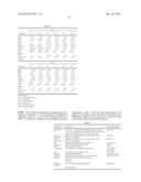 CROSS-LINKED POLYCARBONATE RESIN WITH IMPROVED CHEMICAL AND FLAME     RESISTANCE diagram and image