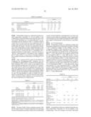 CROSS-LINKED POLYCARBONATE RESIN WITH IMPROVED CHEMICAL AND FLAME     RESISTANCE diagram and image